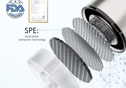 Best Hydrogen Water Bottle